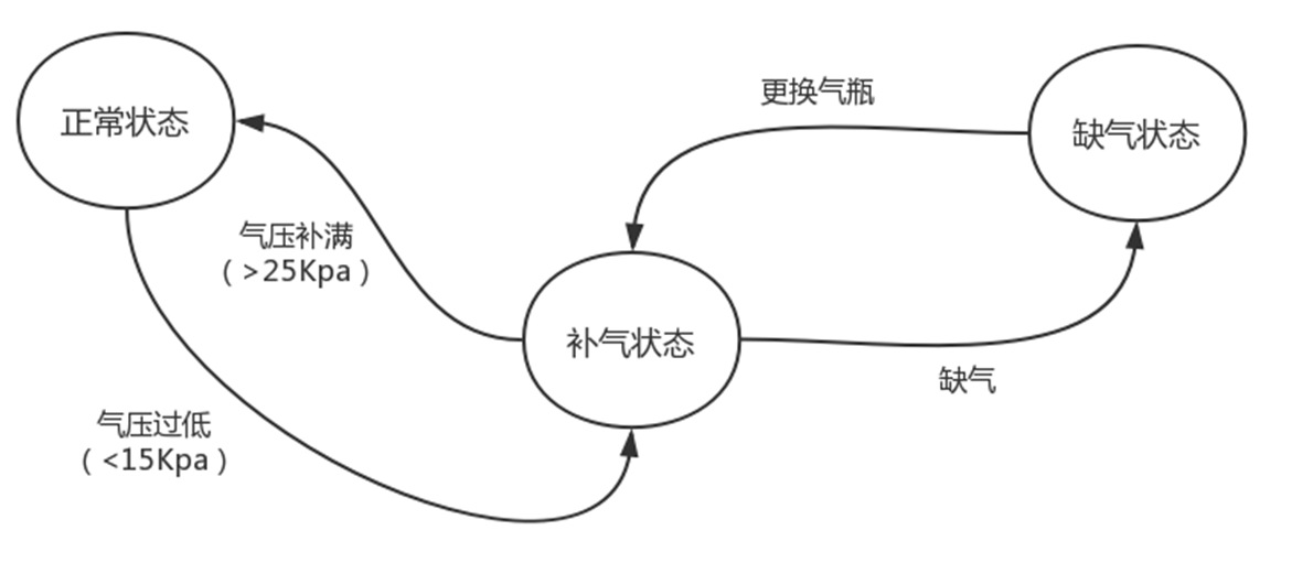 微信截图_20220416112322.png